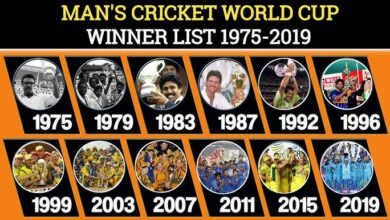 World Cup Winners List